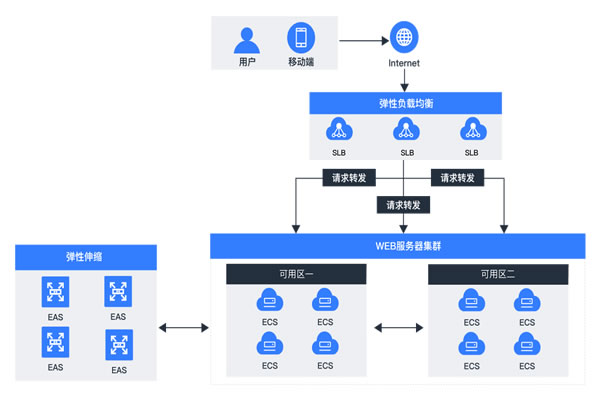 What Objectives Can Be Achieved By Using Native Japanese IP? Delve Deeply Into 